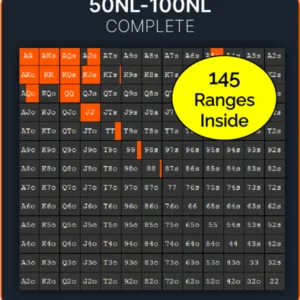 carrot corner solved ranges
