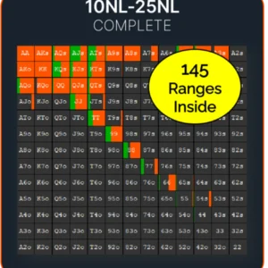 carrot corner solved ranges