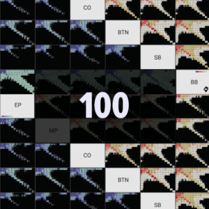 preflop gto solutions