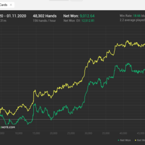 the five card formula