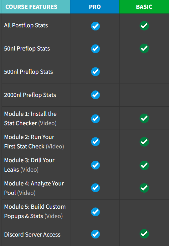 Mobius Poker GTO Stat Checker Pro mobius poker