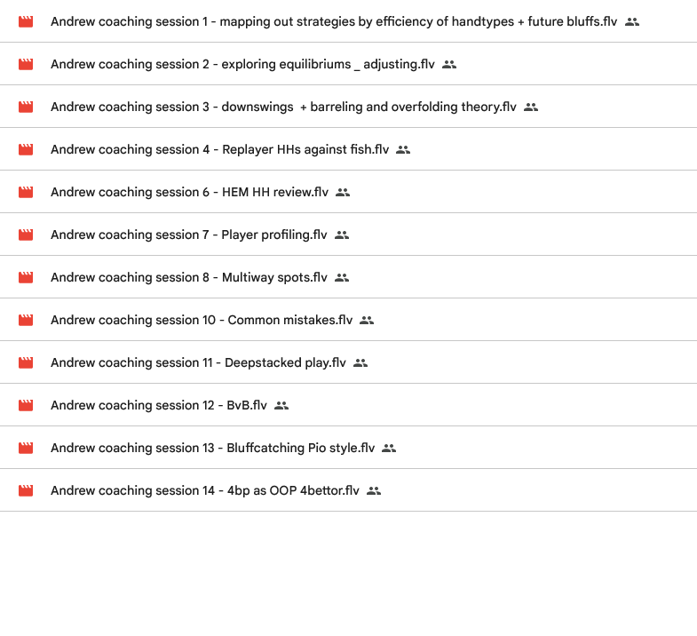 Grindcore Coaching Sessions Grindcore Coaching Sessions - Image 4